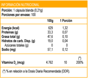 VITAMINA D3 10MCG 400 IU 100 SOFT ESP SD - Imagen 2